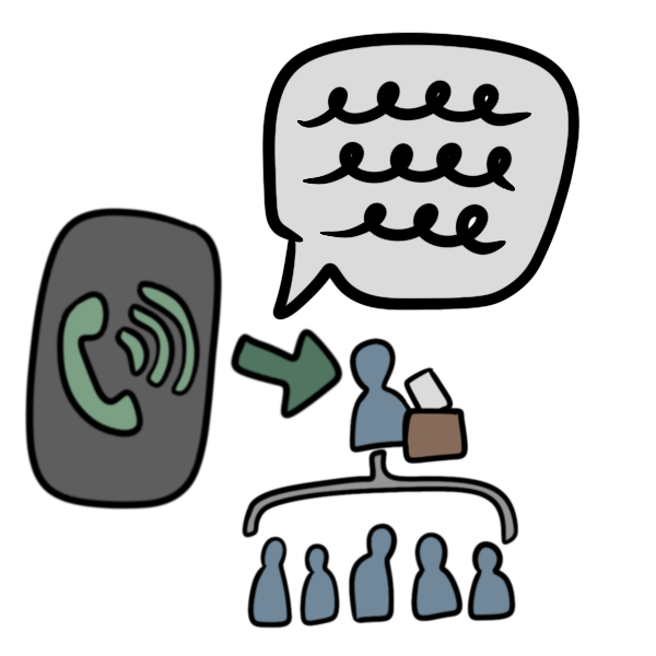 a gray phone with a green call symbol on it next to a green arrow pointing to a diagram of a blue person with a voting box next to them that has a bracket beneath above five other blue people. top right has a white speech bubble with fake cursive in it.